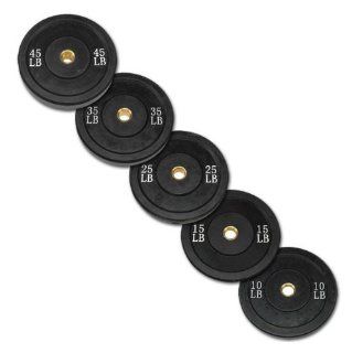 Rubber Bumper Set in Black  Weight Plates  Sports & Outdoors