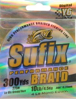 Sufix USA Performance Braid Lo Vis Green 300Yds 10lb Test #663 110G  Superbraid And Braided Fishing Line  Sports & Outdoors