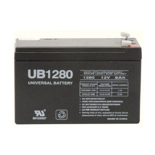 Replacement Battery for CyberPower OFFICE POWER AVR 685AVR Electronics