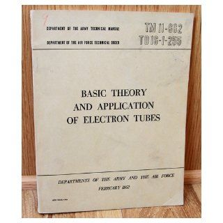 Army Technical Manual TM 11 662, Air Force Technical Order TO 16 1 255 Basic Th U.S. Departments of the Army and the Air Force Books
