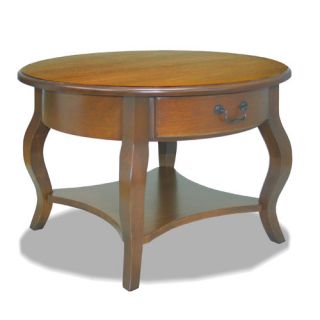 Favorite Finds Coffee Table