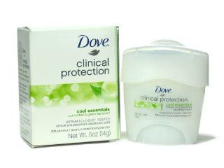 Dove Clinical Protection Cool Essentials Cucumber &Green Tea Scent .5oz (6 Pack) Health & Personal Care