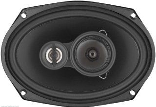 SR693   Memphis 6"x9" Street Reference Speaker  Vehicle Surface Mounted Speakers 