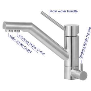 Alfi Brand Single Handle Single Hole Kitchen Faucet with Built