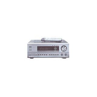 Onkyo TX DS696 Surround Sound Receiver (Discontinued by Manufacturer) Electronics