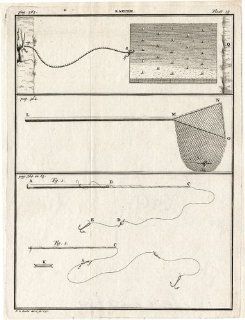 Antique Print CARP FISHING NET LINE HOOK SINKER Chomel 1743   Etchings Prints