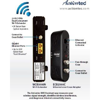 Actiontec Dual Band Wireless Network Extender and Ethernet Over Coax Adapter Kit (WCB3000NK01) Computers & Accessories