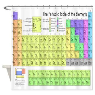  Periodic table of elements Shower Curtain