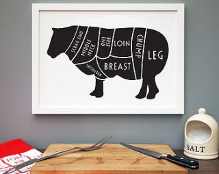 butcher beef cuts print by coconutgrass