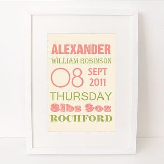 personalised baby birth print by candidate