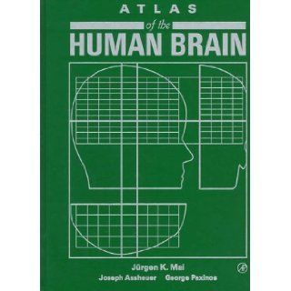 Atlas of the Human Brain 9780124653603 Medicine & Health Science Books @