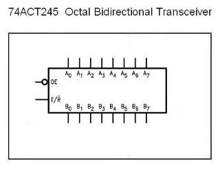 Logic IC   74ACT245 Octal Transceiver IC   4 pieces Electronics