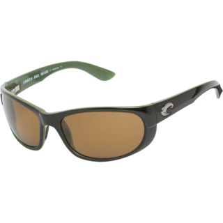 Costa Howler Polarized Sunglasses   Costa 400 Glass Lens