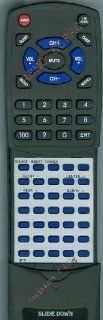 RCA Replacement Remote Control for RT151 Electronics