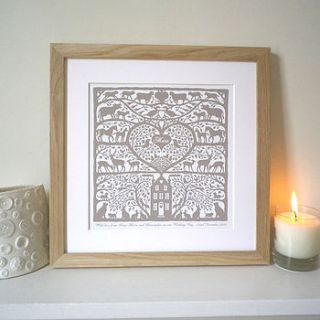 personalised heart of the home mum print by glyn west design