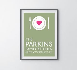 personalised kitchen print by parkins interiors
