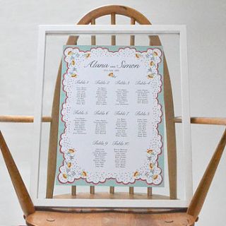personalised spring wedding table plan by lucy says i do