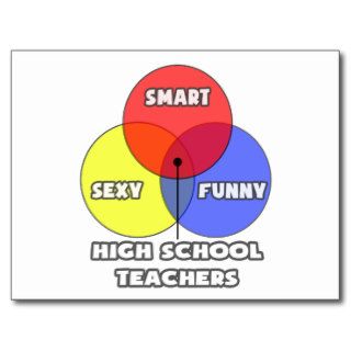 Venn Diagram  High School Teachers Post Card