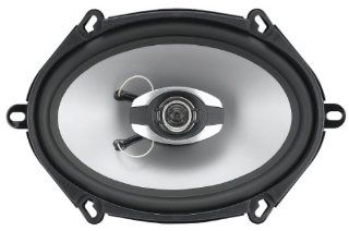 Sound Storm Laboratories GS257 5 x 7 Inches 2 Way Speaker 225 Watts Poly injection Cone  Vehicle Speakers 