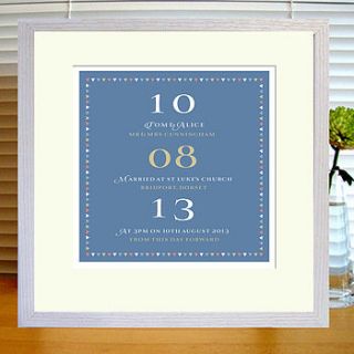 personalised date print by designed