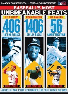 Baseball's Most Unbreakable Feats Roger Clemens Movies & TV