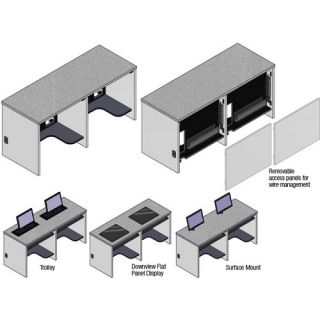 Double User Student Surface Mount Workstation