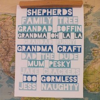 family tree personalised wall art by that lovely shop