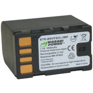 JVC GZ MG330, GZ MG335, GZ MG360   Replacement Battery (2200 mAh, 3 YR Warranty)  Camcorder Batteries  Camera & Photo