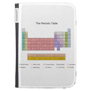 Periodic Table kindle case