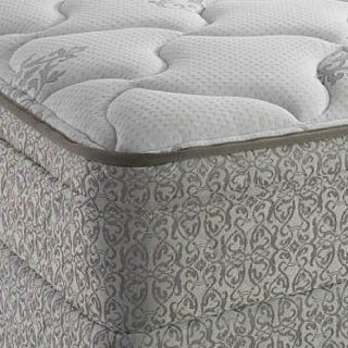 Shop Full Sealy Barbera Plush Eurotop Mattress at the  Furniture Store. Find the latest styles with the lowest prices from Sealy