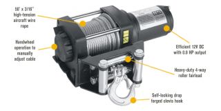  12V DC ATV Winch — 2500-Lb. Capacity  ATV Winches