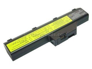 TechPower Premium Battery for IBM ThinkPad A31 Laptop Computers & Accessories