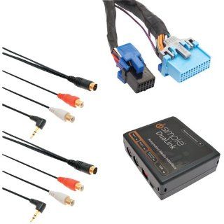 iSimple ISGM533 Automotive Dual Auxiliary Input Kit for Select GM 11 Bit LAN Vehicles  Vehicle Audio Auxiliary Adapters 