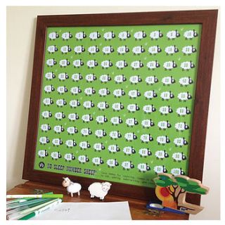 children's number sheep nursery print by halfpinthome