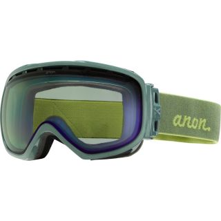Anon Somerset Asian Fit Goggle   Womens