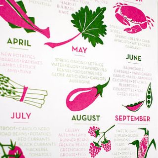 seasonal food poster by spann & willis