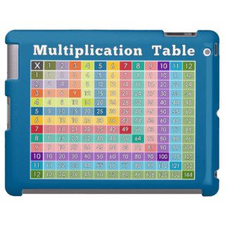 Multiplication Table for Classrooms