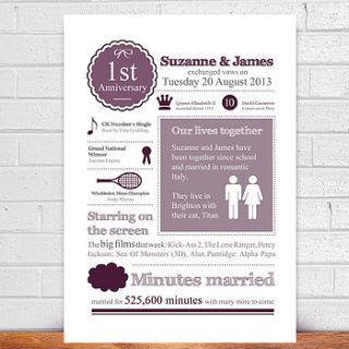 personalised first wedding anniversary print by afewhometruths