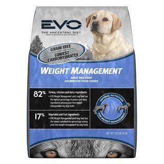EVO Weight Management Dog Food   13.2 lb  Pet Food 