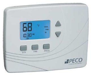 Thermostat, Wireless, PTAC/Fan Coil   Programmable Household Thermostats  