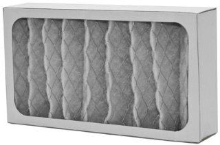 ACA 1010 Fisher Price Air Cleaner Replacement Filter   Air Purifier Replacement Filters