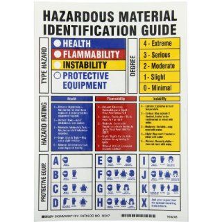 Brady 60317 Self Sticking Polyester Hmig Signs, 10" X 7", Legend "Hazardous Material Identification GuideEtc" Industrial Warning Signs