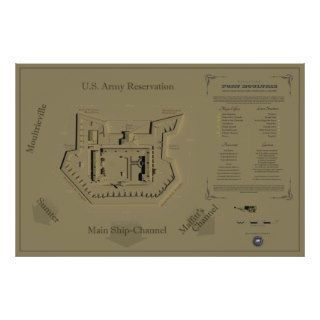Diagram of 1860 Ft Moultrie [Large 48"x32"] Print
