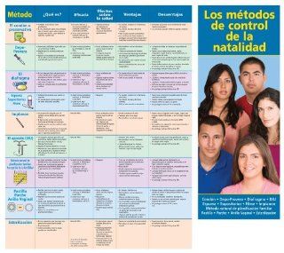 Pregnancy Prevention Birth Control Facts Pamphlet (Spanish version) / Fold Out Chart (Set of 50) Los metodos de control de la natalidad.  