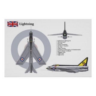Lightning F1A 111 Squadron Print