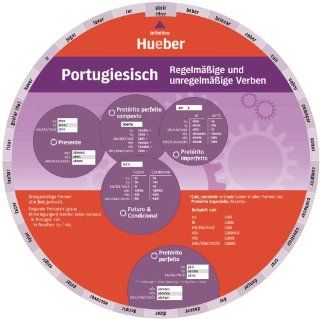 Portugiesisch   Regelmige und unregelmige Verben Wheel   Portugiesisch   Regelmige und unregelmige Verben Bücher