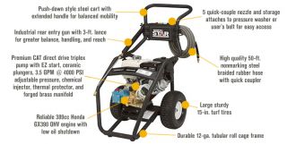 NorthStar Gas Cold Water Pressure Washer — 4000 PSI, 3.5 GPM, Honda Engine, Model# 15782020  Gas Cold Water Pressure Washers