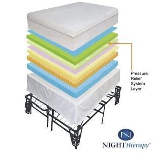 Night Therapy  13 Inch Pillow top Memory Foam Mattress Complete Set