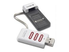 SanDisk Cruzer Profile 512MB Flash Drive (USB2.0 Portable) Model SDCZ5 512 A10