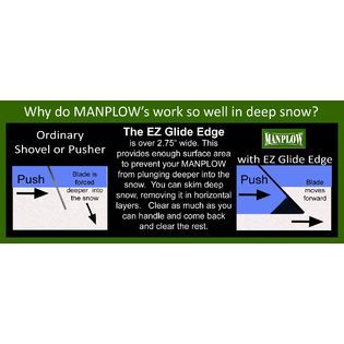 MANPLOW  PRO24 Snow Shovel / Pusher